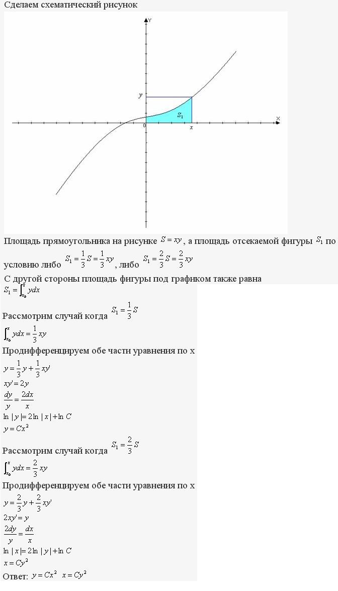 Решение дифференциальных уравнений - Филиппов 75